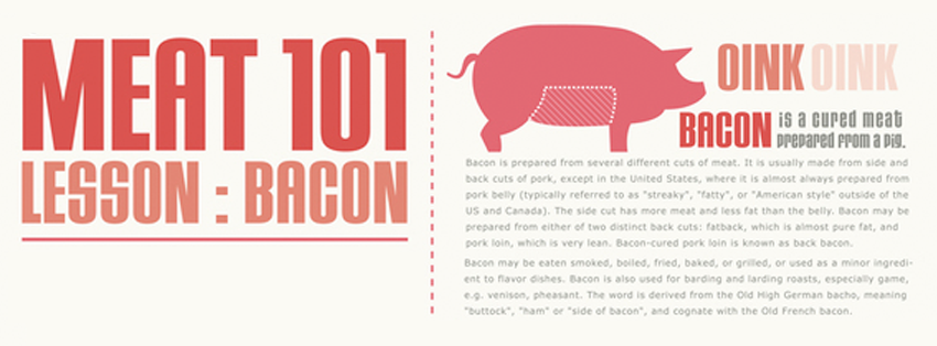 Bacon - Lesson 1